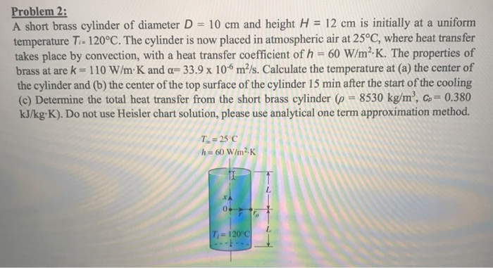 Solved Problem A Short Brass Cylinder Of Diameter D Cm Chegg Com