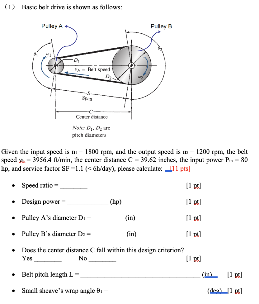 Solved (1) Basic belt drive is shown as follows pitch