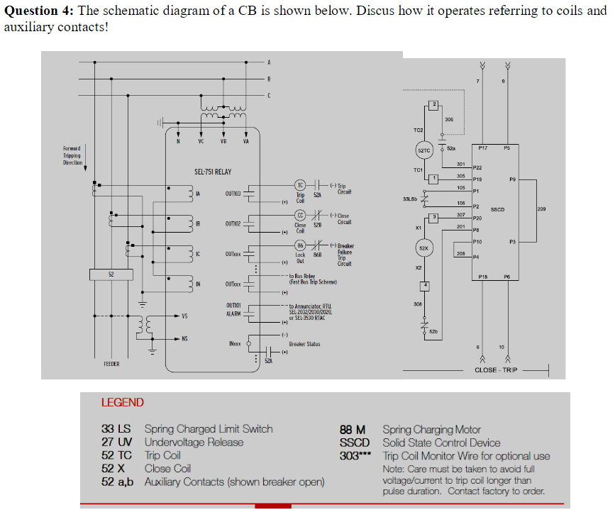 Draw circuit diagram of cb configuration