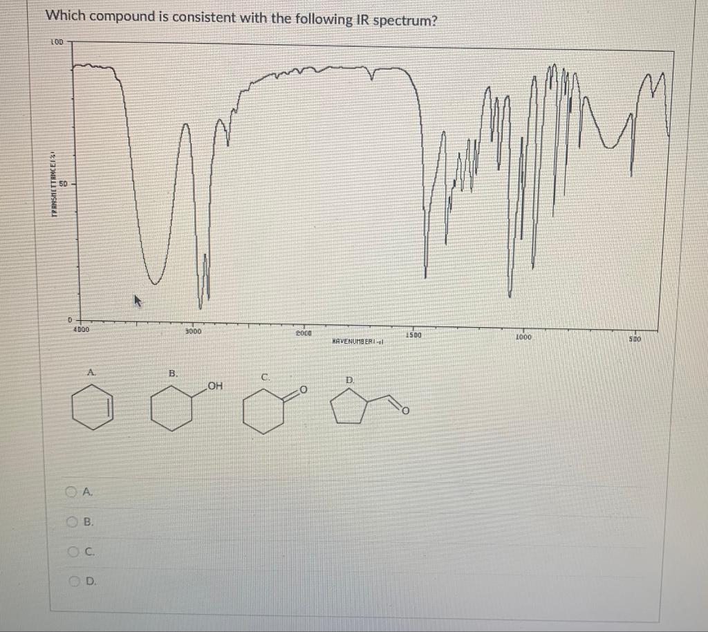 Solved Which structure is most consistent with the 1H NMR | Chegg.com