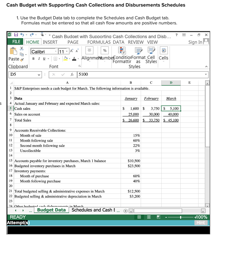 Budget Cash Collections Definition