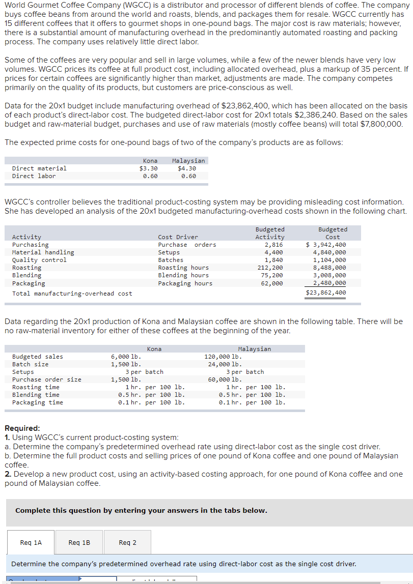 Solved World Gourmet Coffee Company (WGCC) is a distributor