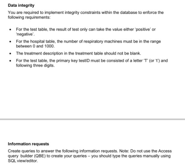 Part A. Database implementation using MS Access (35 | Chegg.com