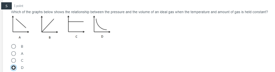 Solved 5 1 point What happens to the pressure of an ideal | Chegg.com