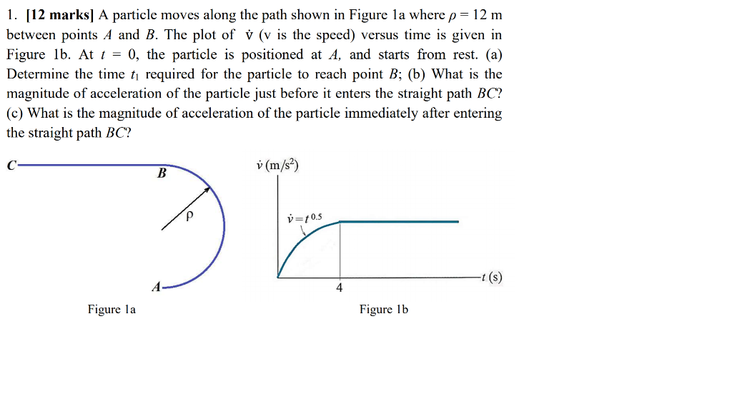 Solved 1 12 Marks A Particle Moves Along The Path Show Chegg Com