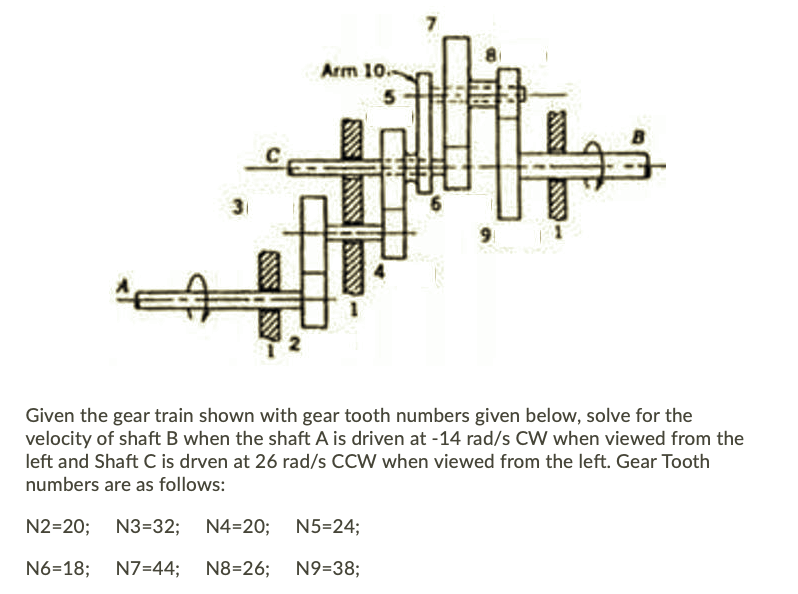 Solved Arm 10. Ul Mais Given The Gear Train Shown With Gear 