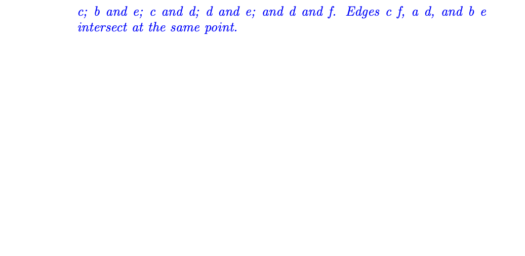 Solved For Parts (a) And (b) Below, Find An Euler Circuit In | Chegg.com