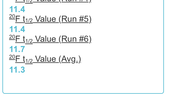 Calculating the standard deviation (o) for a list of | Chegg.com