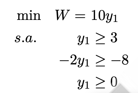 Solved 1. Given the following max linear programming primal | Chegg.com
