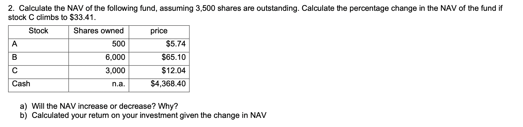 Solved 2. Calculate the NAV of the following fund, assuming | Chegg.com