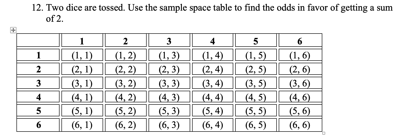 Solved 12 Two Dice Are Tossed Use The Sample Space Table Chegg Com