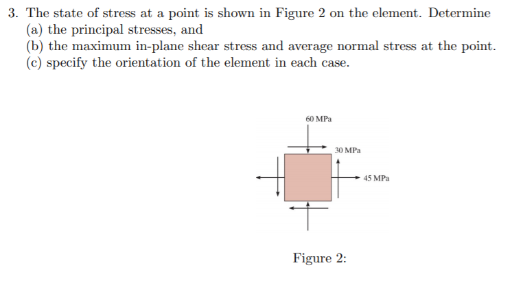 Solved 3. The state of stress at a point is shown in Figure | Chegg.com
