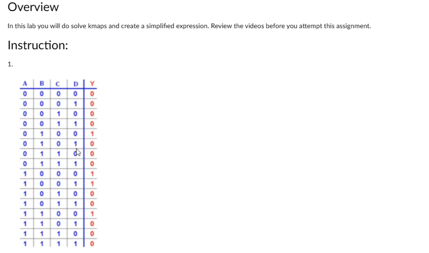 Solved In this lab you will do solve kmaps and create a | Chegg.com