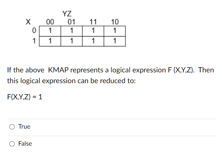Solved х 0 00 1 1 YZ 01 1 1 11 1 10 1 1 1 1 If the above | Chegg.com