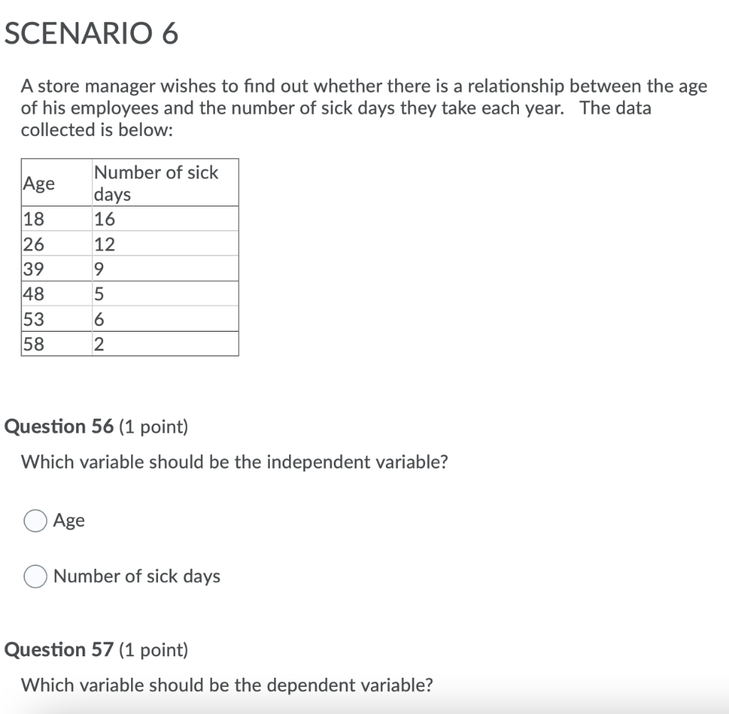 Solved Scenario 6 A Store Manager Wishes To Find Out Whether Chegg Com