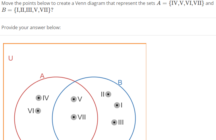 Move the points below to create a Venn diagram that | Chegg.com