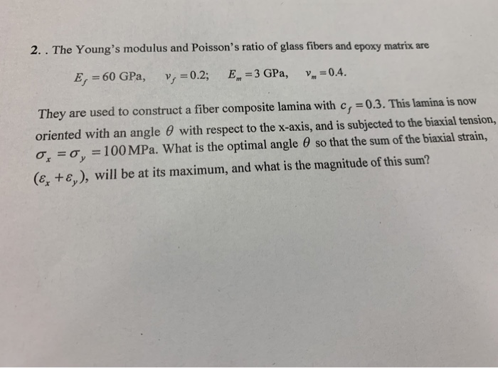 2.. The Young's modulus and Poisson's ratio of glass | Chegg.com