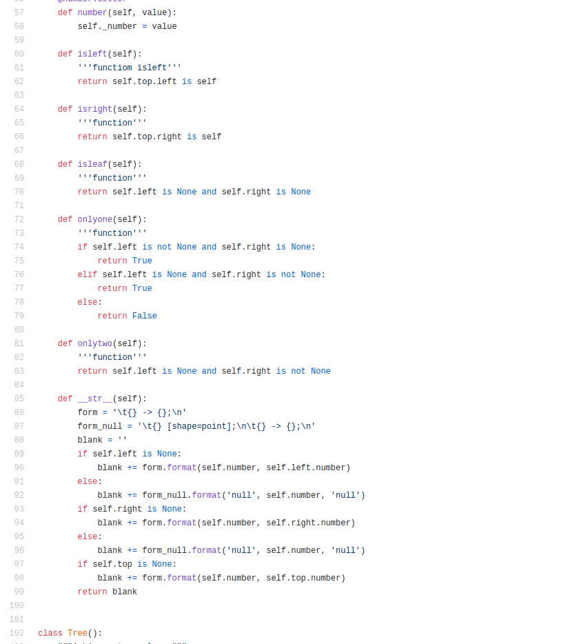 python all() - itsmycode Images High Quality Grahic PYTHON retreedemo.py has some code in it, but its | Chegg.com