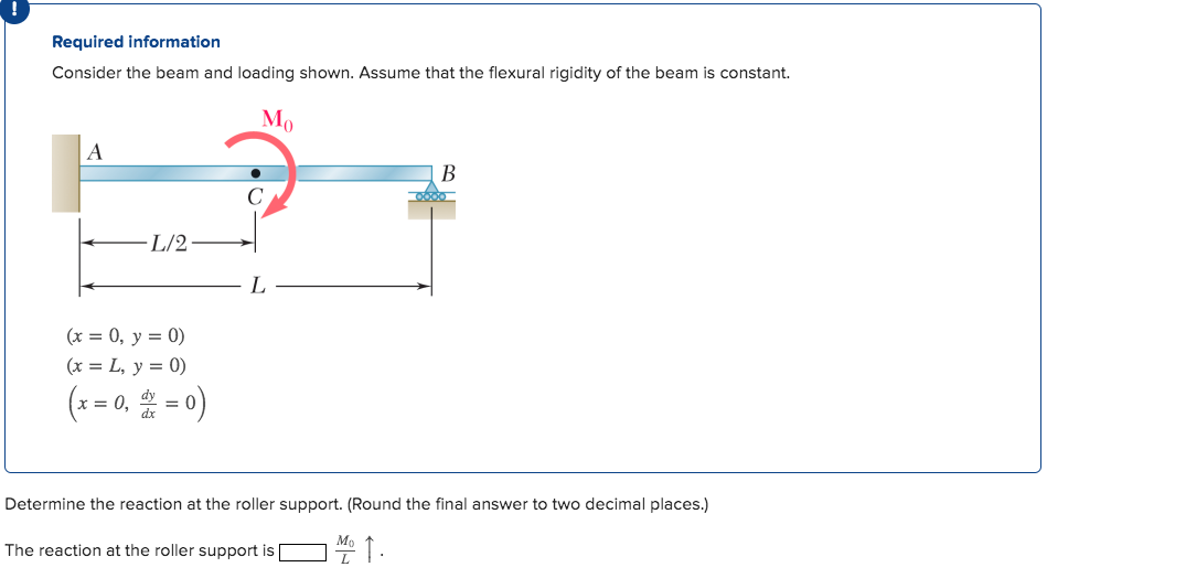 Solved: Required Information Consider The Beam And Loading... | Chegg.com