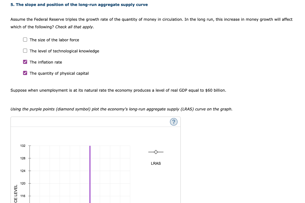 Solved 5 The Slope And Position Of The Long run Aggregate Chegg