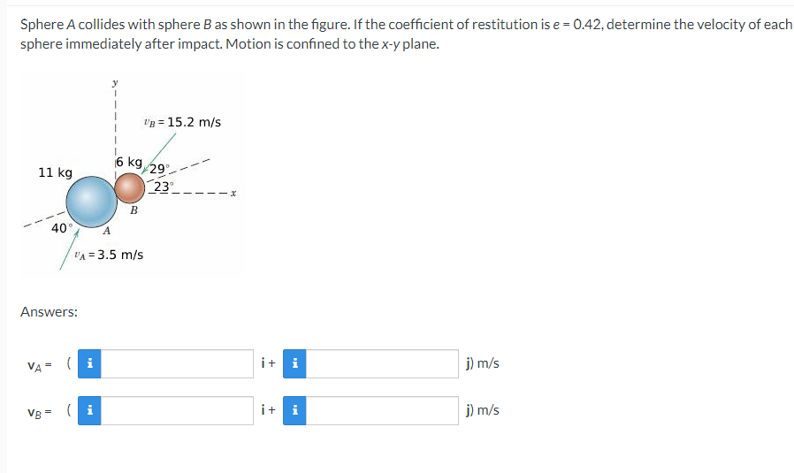 Solved Sphere A Collides With Sphere B As Shown In The | Chegg.com