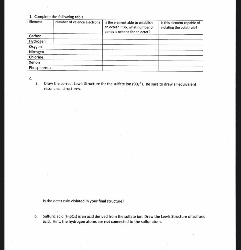 Solved 1. Complete the following table. Element Number of | Chegg.com