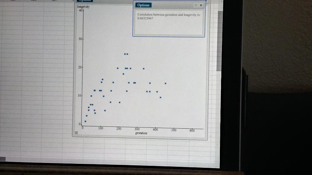 Statcrunch Explanatory Variable Solved Learn by Doing Some features of this activity may not | Chegg.com