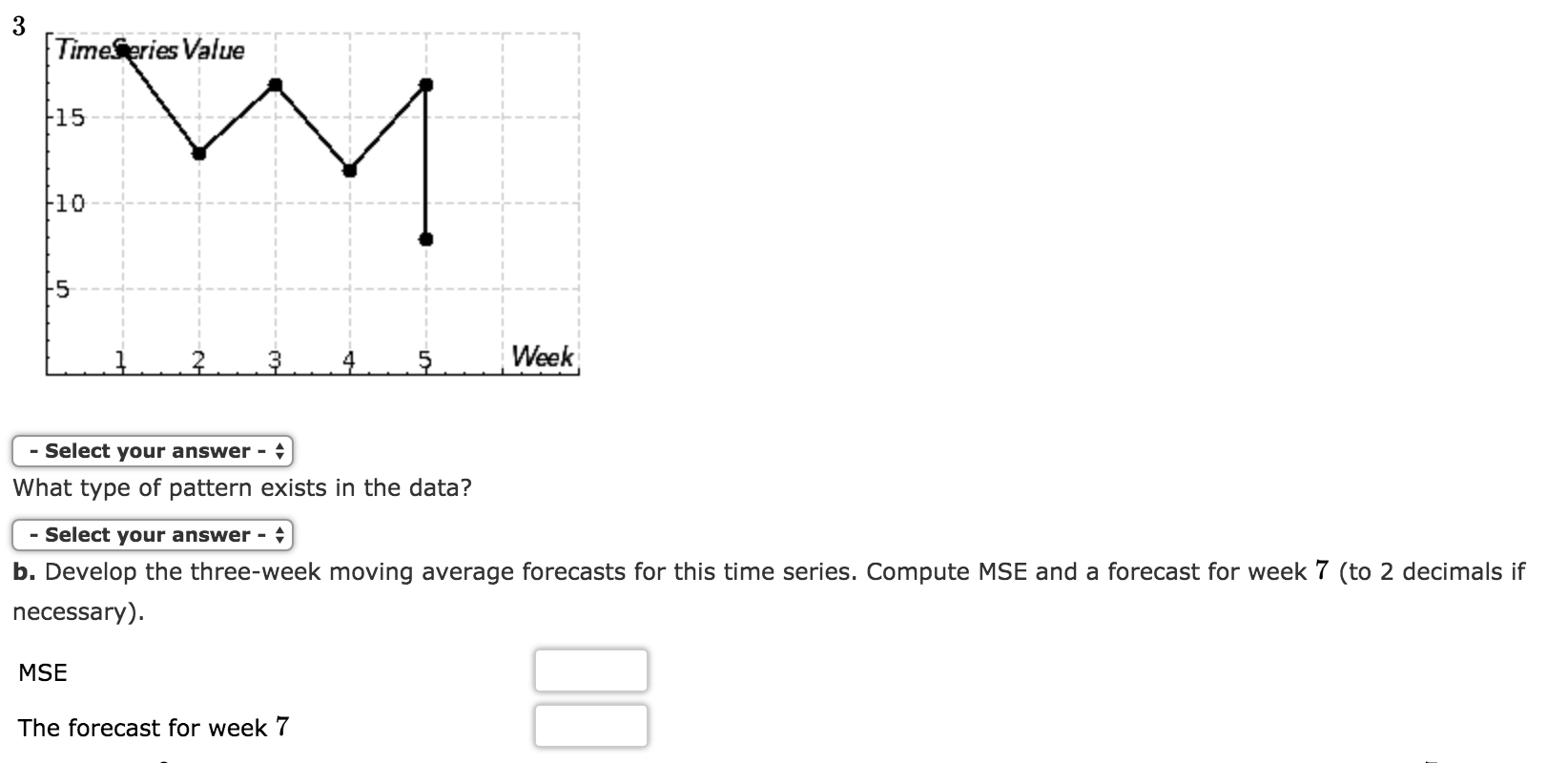 Solved Consider the following time series data. Week 3 4 5 6 | Chegg.com