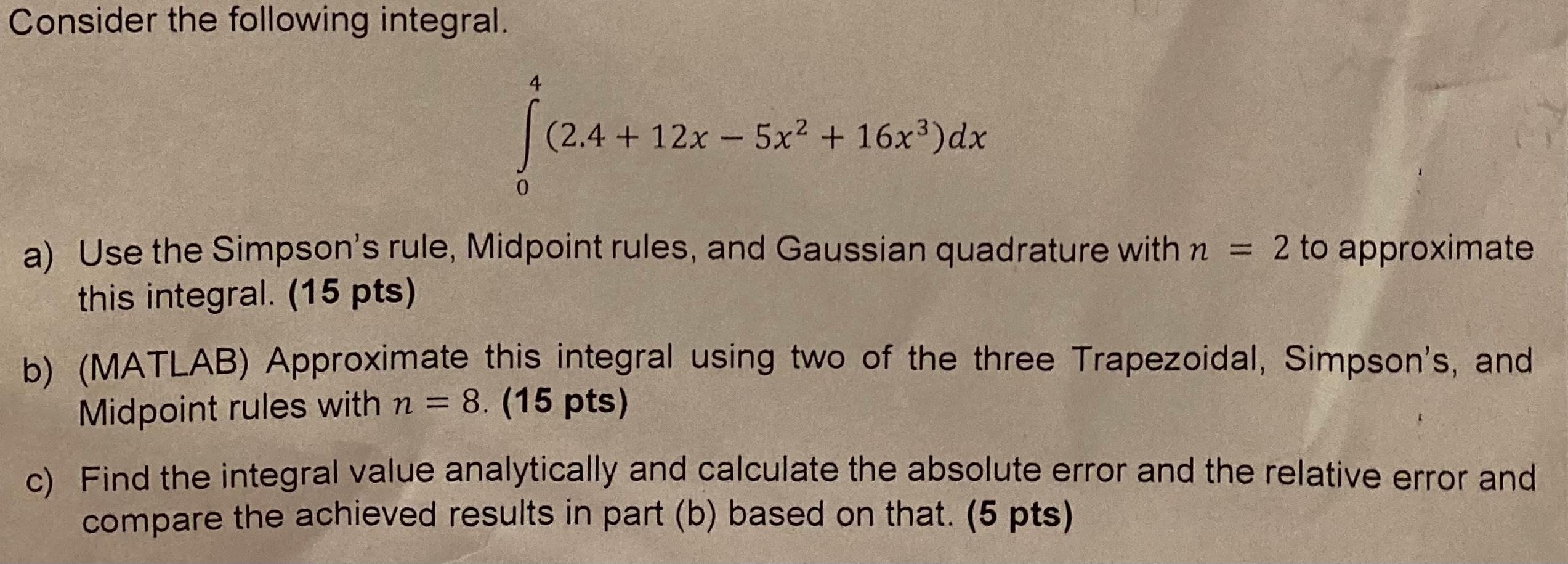 Solved Consider The Following Integral. | Chegg.com