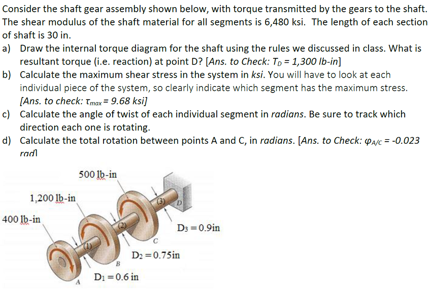 Solved Consider the shaft gear assembly shown below, with | Chegg.com