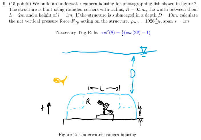 Solved 6. (15 points) We build an underwater camera housing | Chegg.com