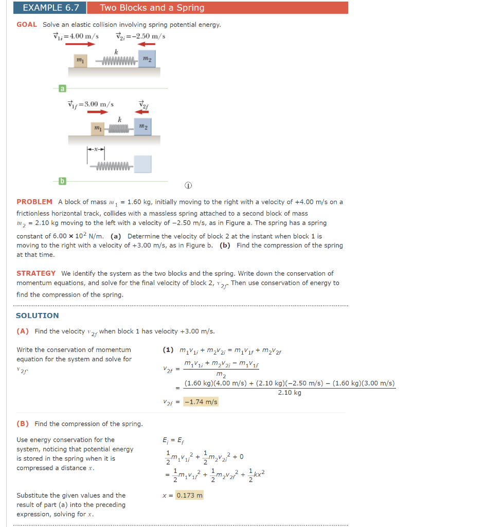 Solved GOAL Solve an elastic collision involving spring | Chegg.com