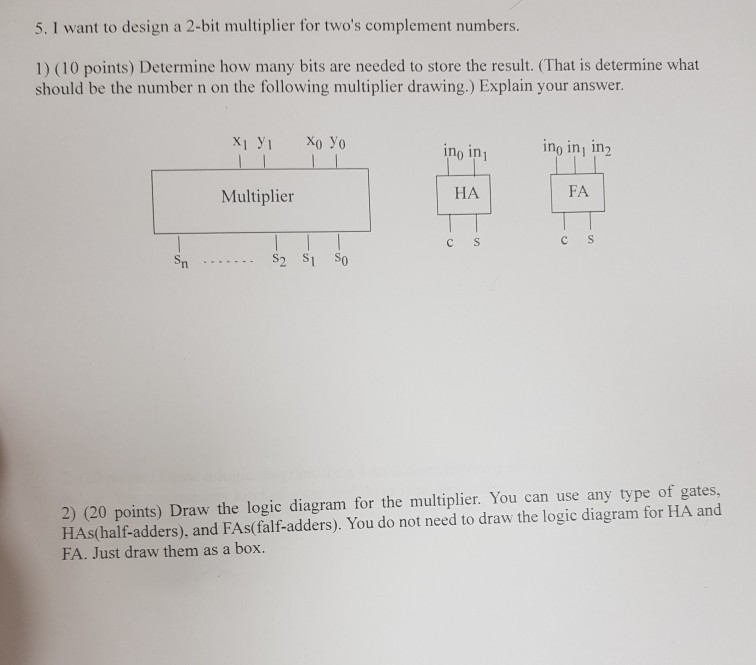 [DIAGRAM] 2 Bit Multiplier Logic Diagram - MYDIAGRAM.ONLINE