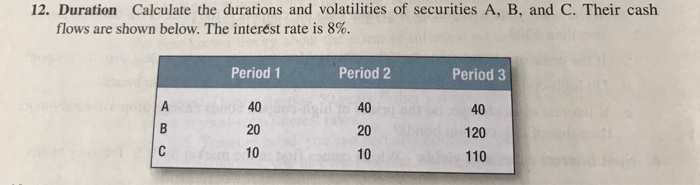 Solved 12. Duration Calculate the durations and volatilities | Chegg.com