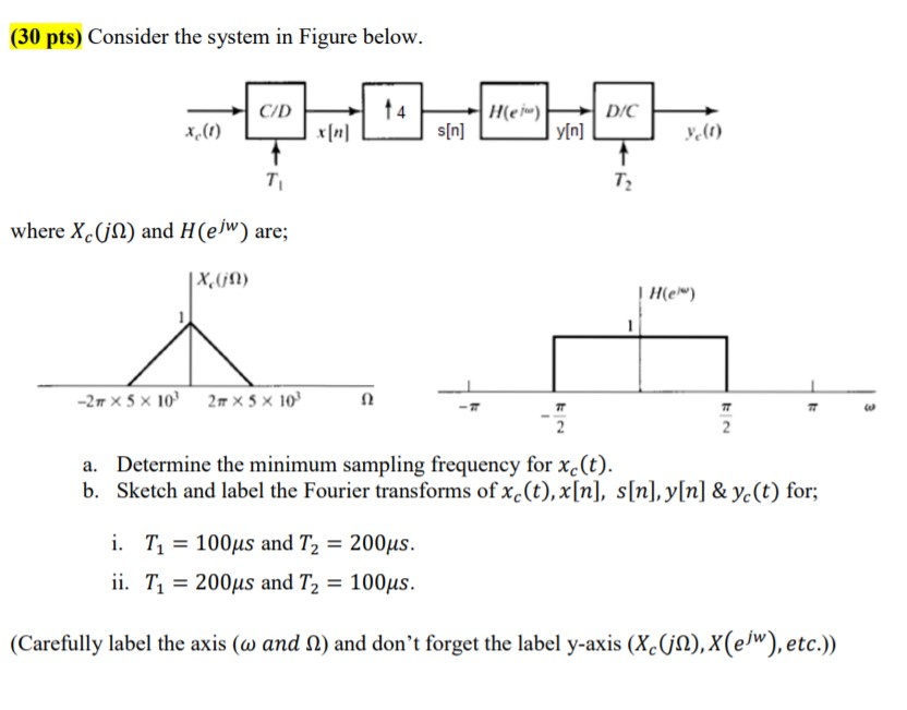 Solved (30 pts) Consider the system in Figure below. C/D 14 | Chegg.com