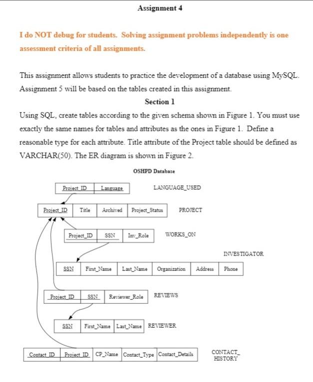 Assignment 4 I do NOT debug for students. Solving | Chegg.com