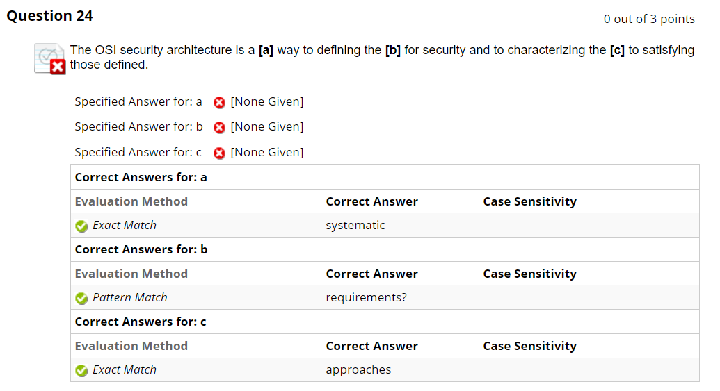Solved 1) Why you did not get the correct answers, i.e. what | Chegg.com