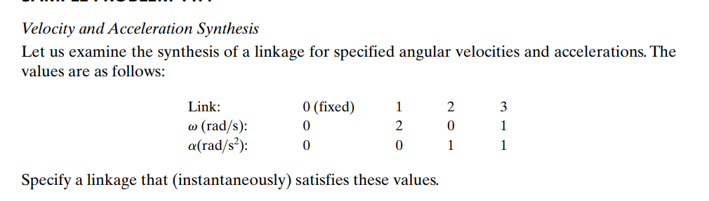 Solved Velocity and Acceleration Synthesis Let us examine | Chegg.com