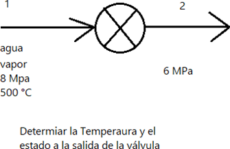 Determiar la Temperaura y el estado a la salida de la válvula