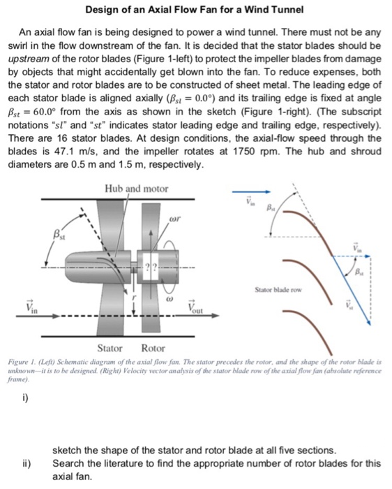 Solved !!Please Sketch the shape of Stator and Rotor blade | Chegg.com