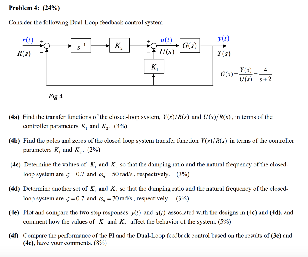 Solved Problem 4: (24%) Consider the following Dual-Loop | Chegg.com