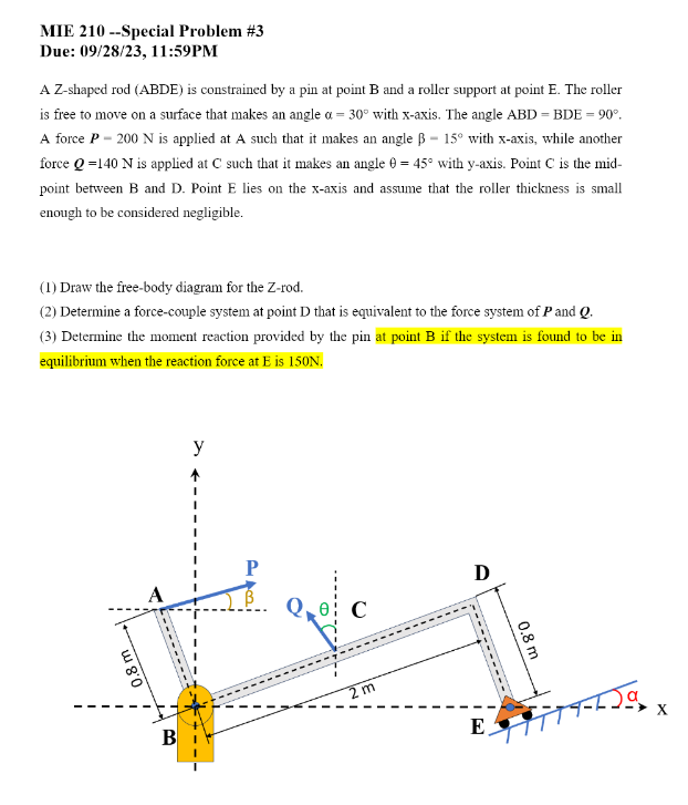 Solved A Z-shaped rod (ABDE) is constrained by a pin at | Chegg.com