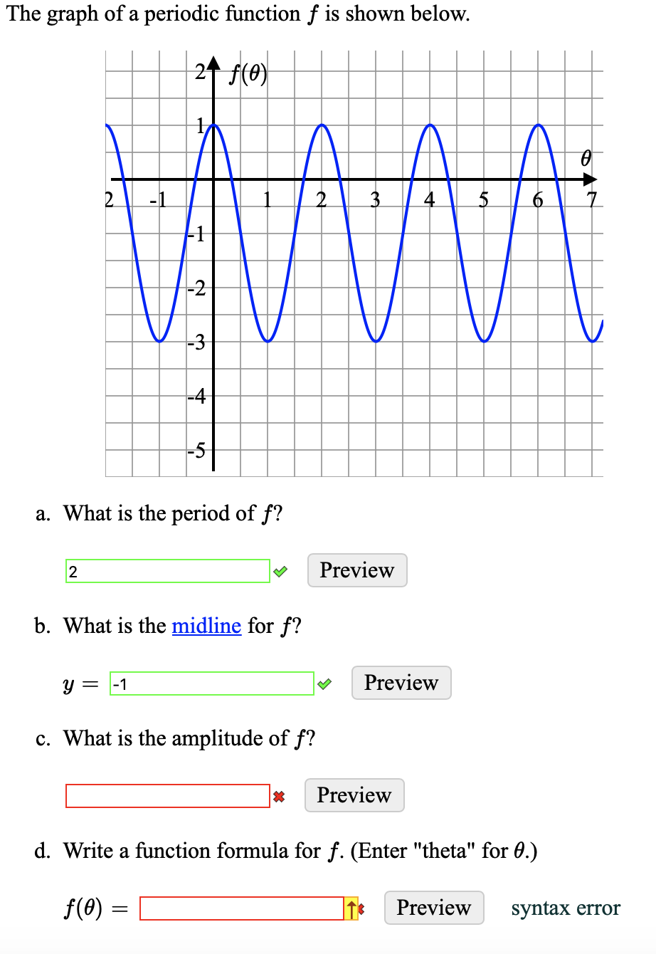 what are periodic function