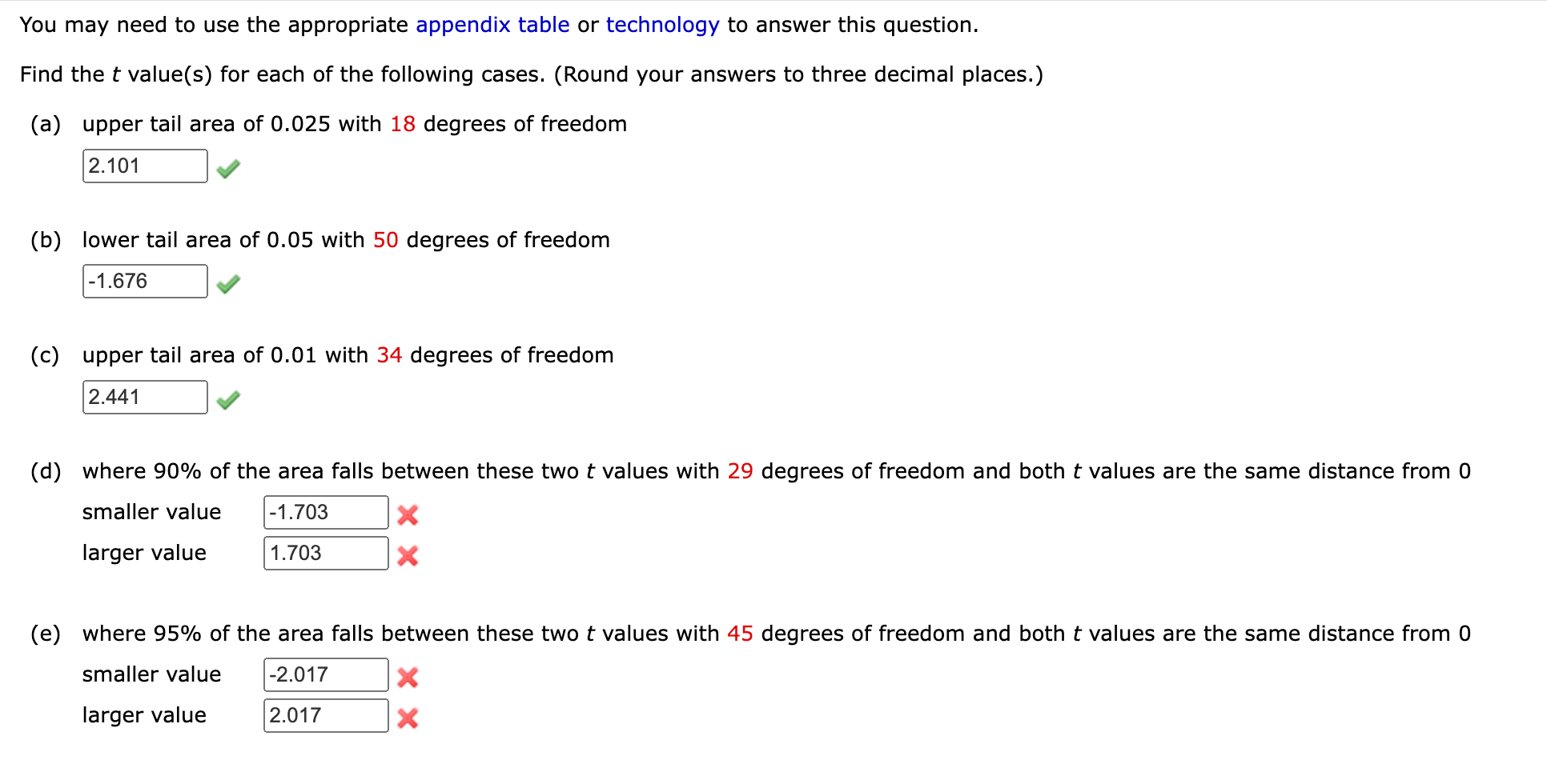 Solved You May Need To Use The Appropriate Appendix Table Or | Chegg.com