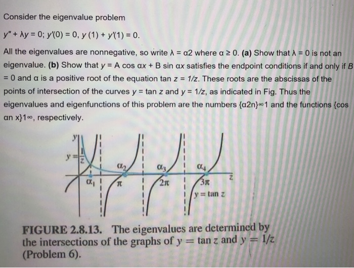 Solved Consider The Eigenvalue Problem All The Eigenvalues | Chegg.com