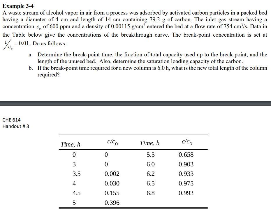Solved 4. (15 points) Using the breakpoint time and other
