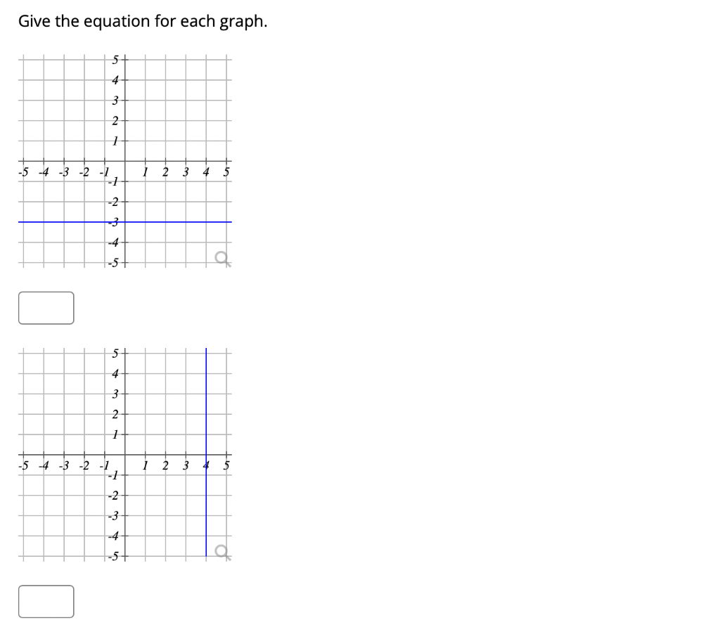 Solved Give the equation for each graph. | Chegg.com