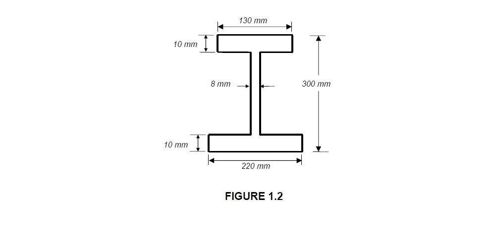 Solved Question 1 [30 MARKS] A continuous beam ABCD is shown | Chegg.com