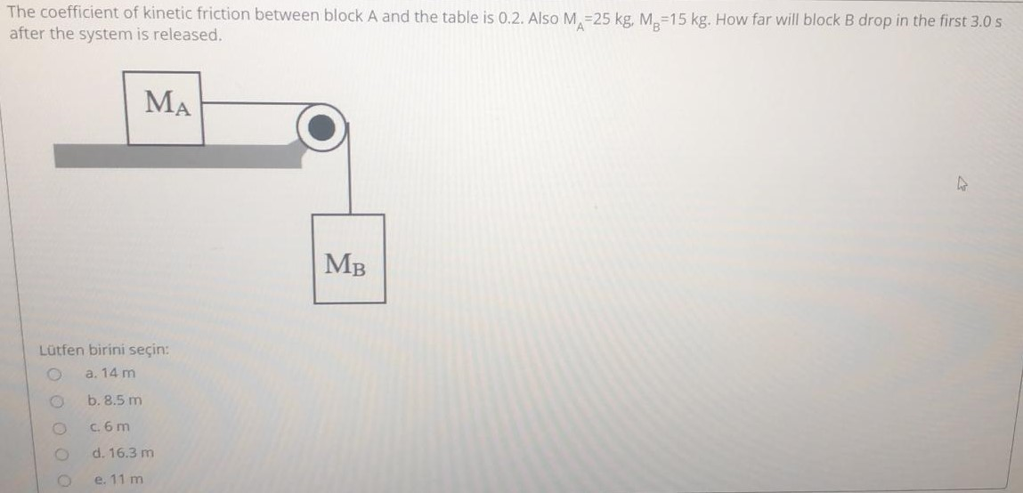 Solved The coefficient of kinetic friction between block A | Chegg.com