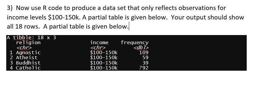 Solved Now use R code to produce a data set that only | Chegg.com